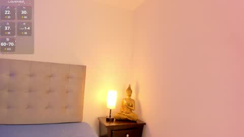  Antonellaa  online show from March 4, 2025, 11:40 am