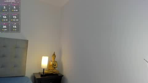 Snapshot of antonellaa_gomez chatting on March 6, 2025, 11:58 am Antonellaa online show from March 6, 2025, 11:58 am