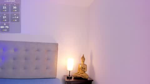 Snapshot of antonellaa_gomez chatting on March 12, 2025, 11:53 am Antonellaa online show from March 12, 2025, 11:53 am