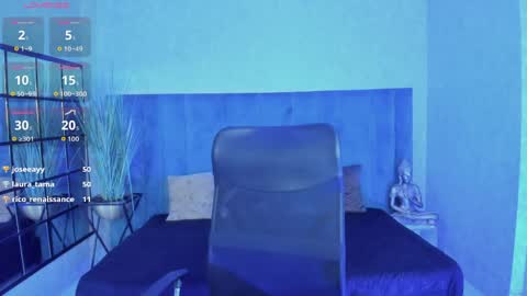 Snapshot of antoniajblair chatting on May 27, 2026, 1:57 am A N T O N I A online show from May 27, 2026, 1:57 am