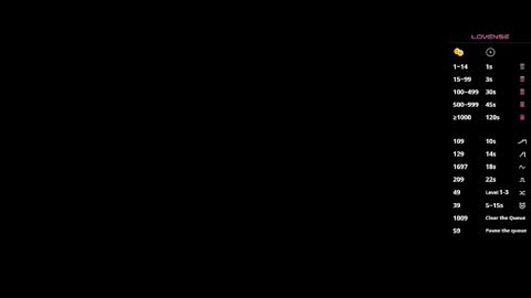 MissSophiaSpecter online show from October 12, 2025, 3:11 pm