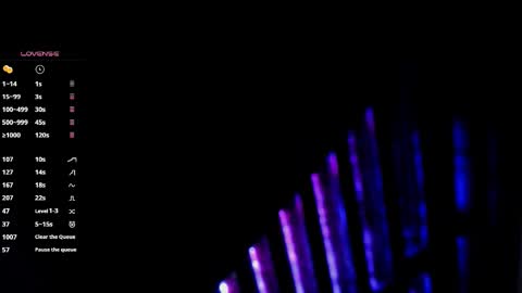 MissSophiaSpecter online show from January 19, 2026, 12:03 am