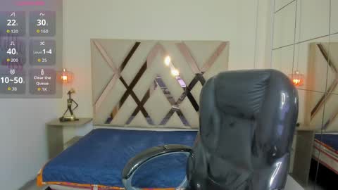 anyelotwink online show from April 28, 2026, 4:28 am