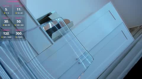 Anyssia  online show from January 11, 2026, 11:21 pm