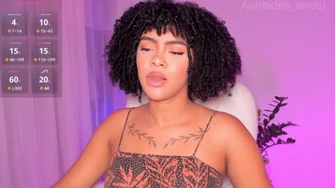 Snapshot of aphrodite_sweet chatting on December 4, 2024, 4:16 pm Karla online show from December 4, 2024, 4:16 pm