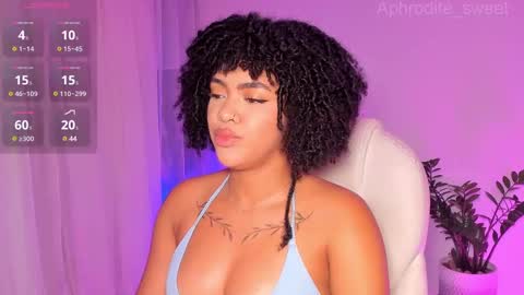 Snapshot of aphrodite_sweet chatting on February 25, 2025, 8:41 pm Karla online show from February 25, 2025, 8:41 pm