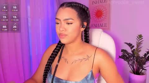 Snapshot of aphrodite_sweet chatting on October 7, 2025, 9:01 pm Karla online show from October 7, 2025, 9:01 pm