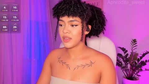 Snapshot of aphrodite_sweet chatting on October 30, 2025, 7:47 pm Karla online show from October 30, 2025, 7:47 pm