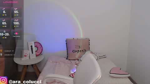 Snapshot of aratna_coluccii chatting on January 8, 2025, 2:25 am Aratna my dream 3000 tokens online show from January 8, 2025, 2:25 am