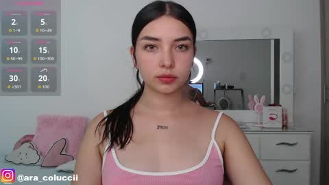 Snapshot of aratna_coluccii chatting on April 12, 2026, 5:29 pm Aratna my dream 3000 tokens online show from April 12, 2026, 5:29 pm