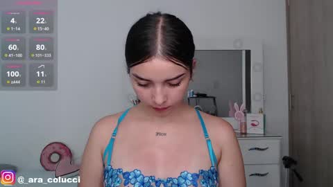 Snapshot of aratna_coluccii chatting on May 17, 2026, 9:11 pm Aratna my dream 3000 tokens online show from May 17, 2026, 9:11 pm