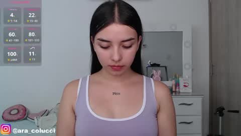 Snapshot of aratna_coluccii chatting on May 27, 2026, 3:42 pm Aratna my dream 3000 tokens online show from May 27, 2026, 3:42 pm