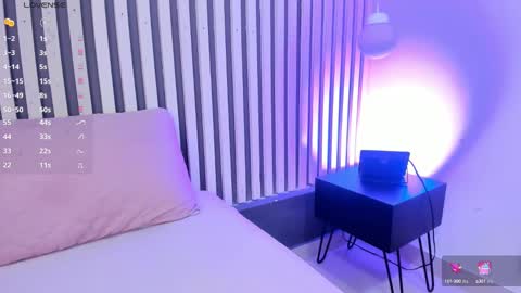 Snapshot of ariana_klart chatting on February 15, 2025, 12:26 am Ariana online show from February 15, 2025, 12:26 am