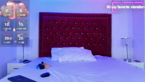 Snapshot of arianna_sweeet chatting on March 2, 2025, 3:34 am arianna_sweeet online show from March 2, 2025, 3:34 am