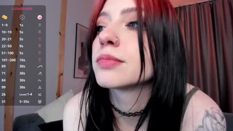 Snapshot of arielabradberry chatting on January 16, 2025, 6:06 pm Ariel online show from January 16, 2025, 6:06 pm