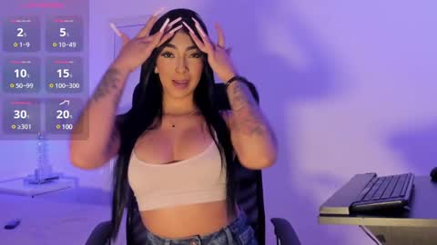 Snapshot of arirobert_ chatting on March 3, 2025, 3:08 am Ari Robert online show from March 3, 2025, 3:08 am