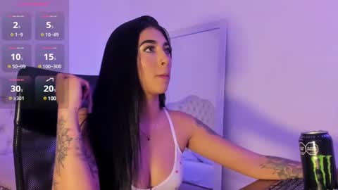 Snapshot of arirobert_ chatting on March 5, 2025, 5:40 am Ari Robert online show from March 5, 2025, 5:40 am