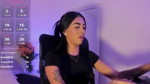 Snapshot of arirobert_ chatting on March 12, 2025, 8:51 am Ari Robert online show from March 12, 2025, 8:51 am