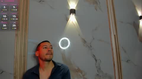 aron and molly online show from February 2, 2026, 12:37 pm