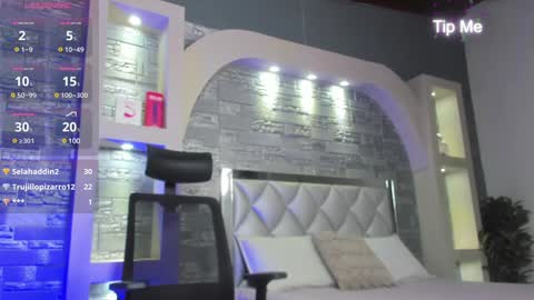 Snapshot of aron_bolt chatting on January 10, 2025, 6:38 pm ARON BOLT online show from January 10, 2025, 6:38 pm