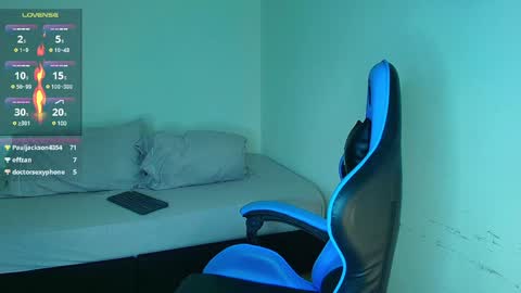 Snapshot of arontroy_wi chatting on January 16, 2025, 2:41 am noah and ivy online show from January 16, 2025, 2:41 am