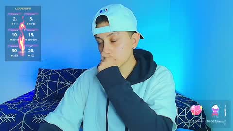 Snapshot of arontroy_wi chatting on January 24, 2025, 6:04 pm noah and ivy online show from January 24, 2025, 6:04 pm