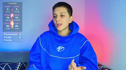 Snapshot of arontroy_wi chatting on January 25, 2025, 12:06 am noah and ivy online show from January 25, 2025, 12:06 am