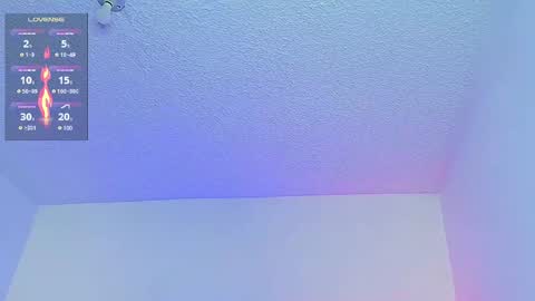 Snapshot of arontroy_wi chatting on January 29, 2025, 6:07 pm noah and ivy online show from January 29, 2025, 6:07 pm