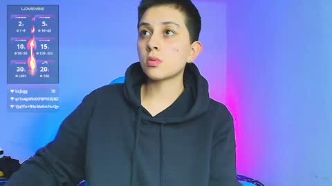 Snapshot of arontroy_wi chatting on February 1, 2025, 12:51 am noah and ivy online show from February 1, 2025, 12:51 am