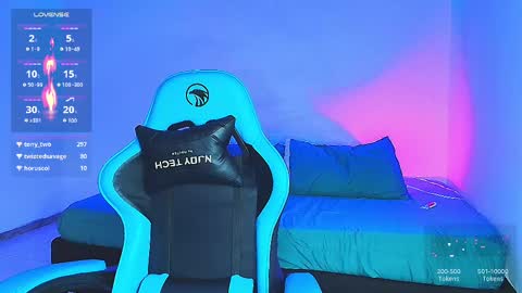 Snapshot of arontroy_wi chatting on February 11, 2025, 9:35 pm noah and ivy online show from February 11, 2025, 9:35 pm