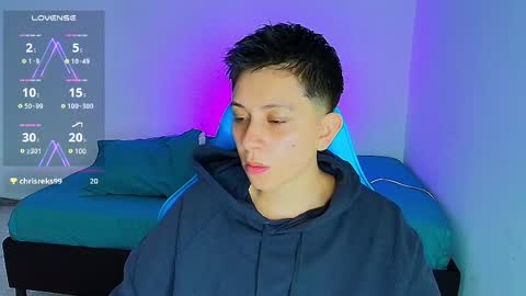 Snapshot of arontroy_wi chatting on February 20, 2025, 11:42 am noah and ivy online show from February 20, 2025, 11:42 am