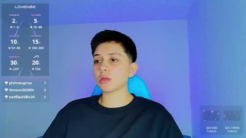 Snapshot of arontroy_wi chatting on February 21, 2025, 2:06 pm noah and ivy online show from February 21, 2025, 2:06 pm