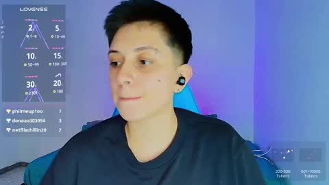 Snapshot of arontroy_wi chatting on February 21, 2025, 5:09 pm noah and ivy online show from February 21, 2025, 5:09 pm