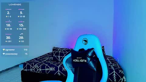 Snapshot of arontroy_wi chatting on February 25, 2025, 1:28 pm noah and ivy online show from February 25, 2025, 1:28 pm