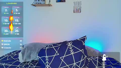 Snapshot of arontroy_wi chatting on March 10, 2025, 12:26 pm noah and ivy online show from March 10, 2025, 12:26 pm