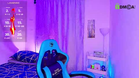 Snapshot of arontroy_wi chatting on September 12, 2025, 10:37 am noah and ivy online show from September 12, 2025, 10:37 am