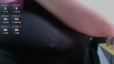 Snapshot of artemisa_bbloom chatting on January 4, 2025, 1:21 pm Christy. online show from January 4, 2025, 1:21 pm