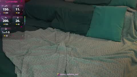 Snapshot of asherat69 chatting on April 21, 2026, 5:06 pm Anna Anya online show from April 21, 2026, 5:06 pm