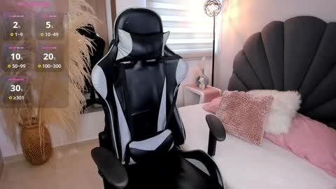 Snapshot of ashley_23a chatting on January 21, 2025, 8:32 pm A S H L E Y online show from January 21, 2025, 8:32 pm