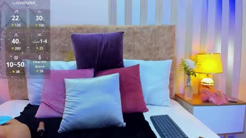 Snapshot of ashley__foxx_ chatting on January 9, 2025, 6:04 pm ashley online show from January 9, 2025, 6:04 pm