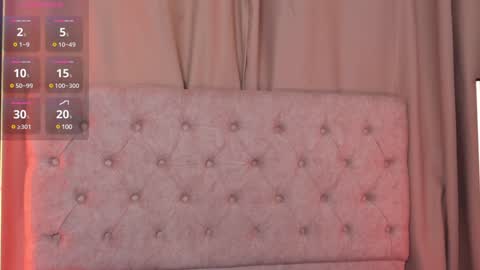 Snapshot of ashleyvalirya chatting on January 29, 2025, 7:15 am Ashley Lauren online show from January 29, 2025, 7:15 am