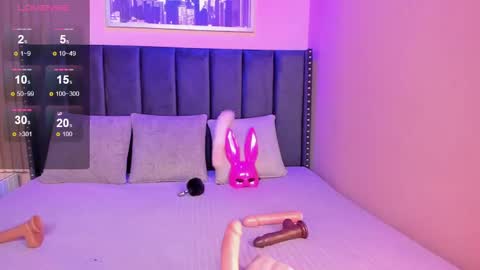 Snapshot of ashlye_miller_ chatting on January 15, 2025, 3:33 am ashlye_miller_ online show from January 15, 2025, 3:33 am