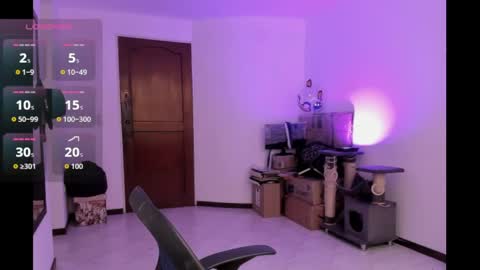 Snapshot of atenea_dragon__ chatting on May 8, 2026, 8:14 pm Atenea online show from May 8, 2026, 8:14 pm