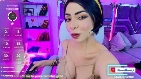 Aurora online show from January 23, 2025, 3:54 pm