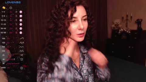 Snapshot of auroragreys chatting on January 12, 2025, 1:27 pm Aurora online show from January 12, 2025, 1:27 pm