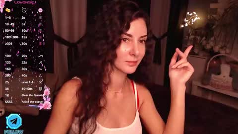 Snapshot of auroragreys chatting on September 21, 2025, 1:02 pm Aurora online show from September 21, 2025, 1:02 pm