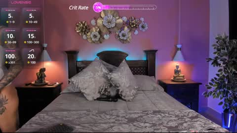 Snapshot of avriil_smith chatting on January 5, 2025, 7:07 pm avriil online show from January 5, 2025, 7:07 pm