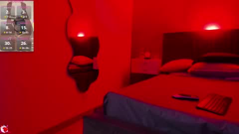 Snapshot of axaras chatting on November 12, 2025, 12:05 pm Axara online show from November 12, 2025, 12:05 pm