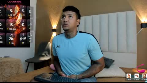 Snapshot of axell_king07 chatting on May 16, 2026, 10:12 am Axell online show from May 16, 2026, 10:12 am