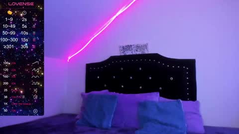 Snapshot of bastet_111 chatting on January 29, 2025, 5:09 am . 111 online show from January 29, 2025, 5:09 am